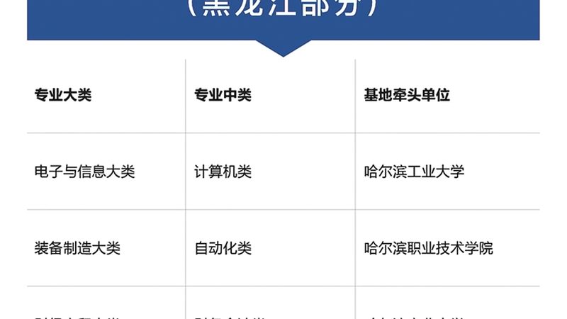 网课与线下课：教师资格证备考的两种学习模式解析**